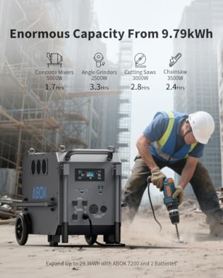 How to calculate off-grid solar photovoltaic power generation system capacity?