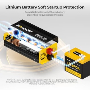 You need to know this knowledge when using an inverter, otherwise you will be in vain?