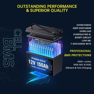 How to choose the battery pack capacity?